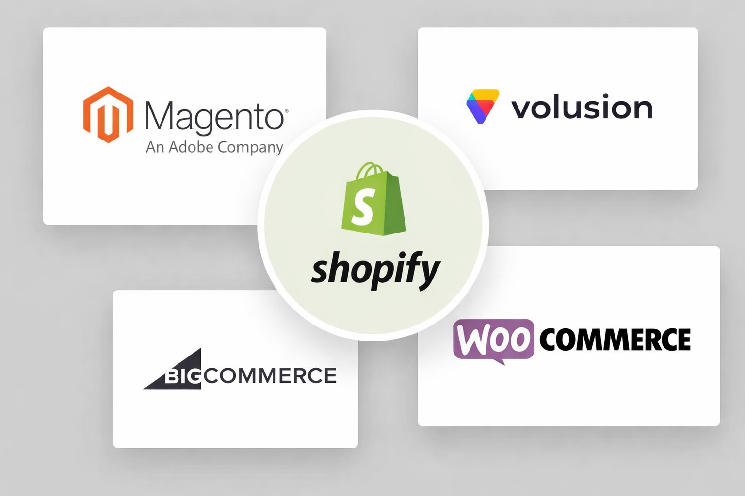 Shopify migration